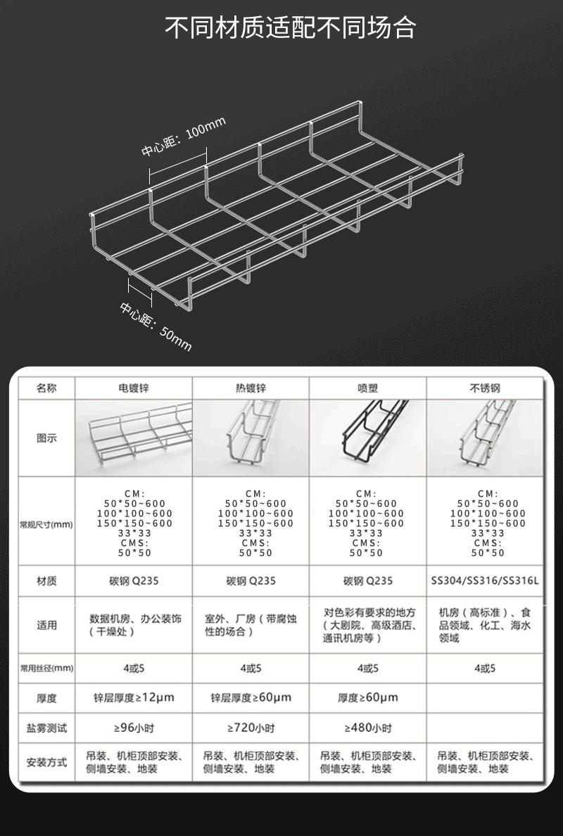 图片上传