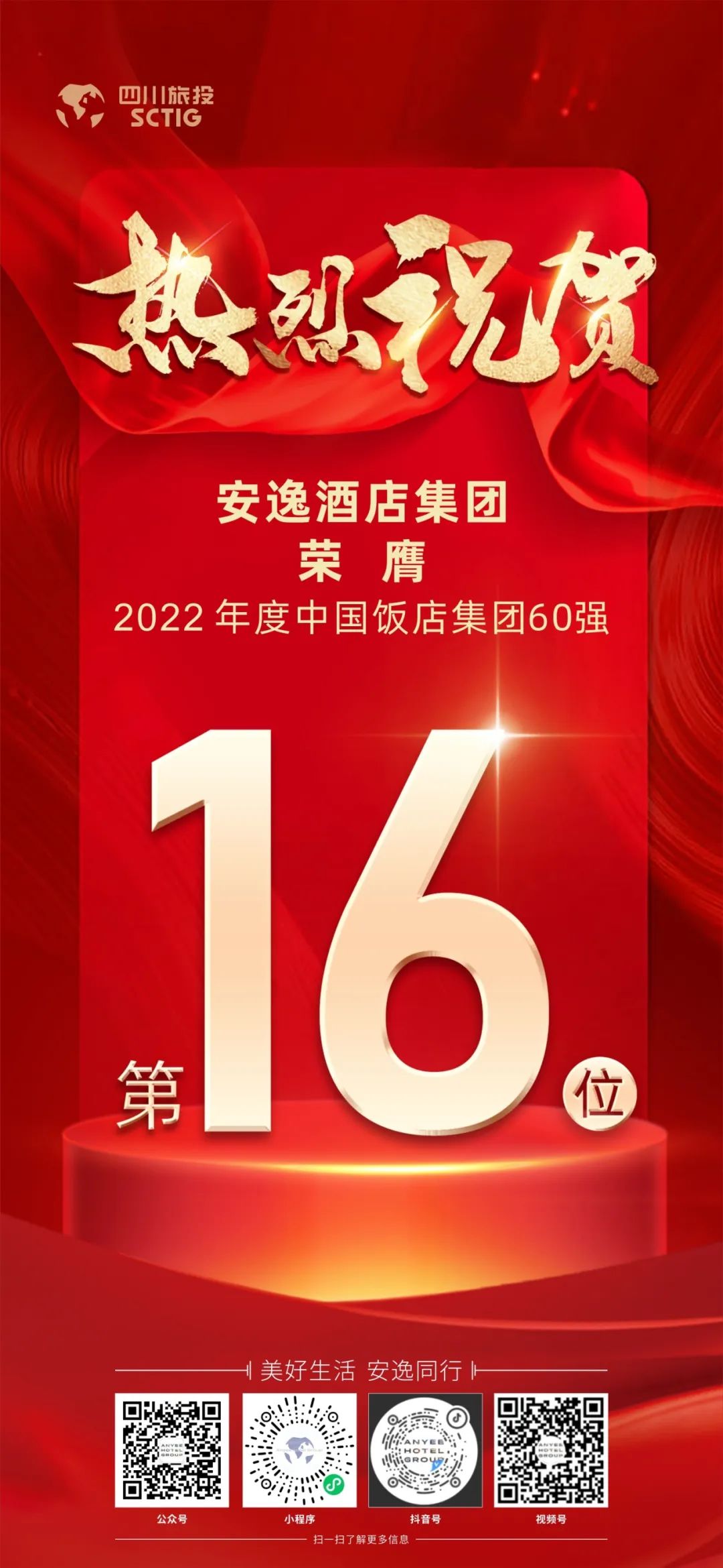 四川PG电子集团荣膺“2022年度中国饭店集团60强”